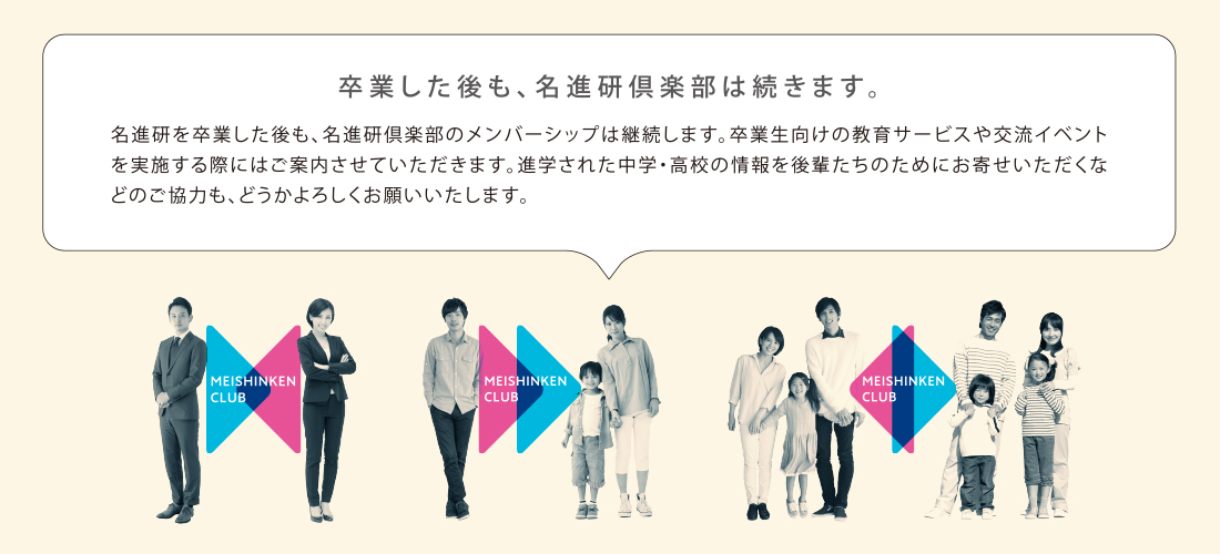 卒業した後も、名進研倶楽部は続きます